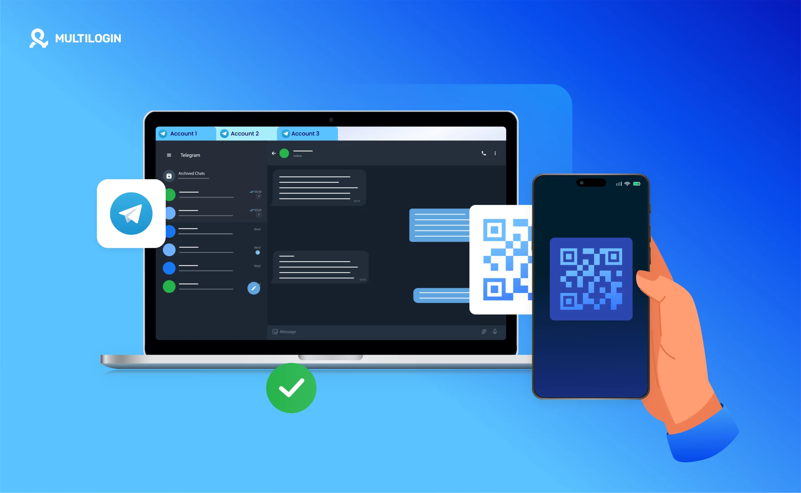 German WS number washing platform